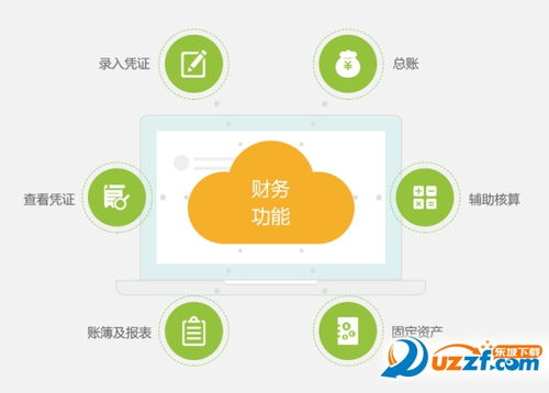 檸檬云財稅 官方免費下載正式版，網絡安全與信息開發保障