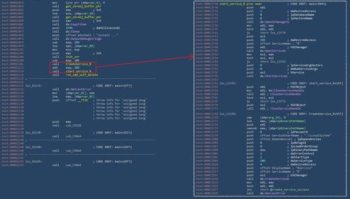 警惕偽裝工具散播鎖首病毒 以“麻辣香鍋”為例，防范誘導(dǎo)關(guān)閉安全軟件的網(wǎng)絡(luò)威脅